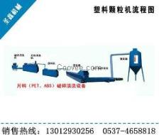 减速机技术与信息技术咨询服务的融合 提升工业智能化水平的关键路径