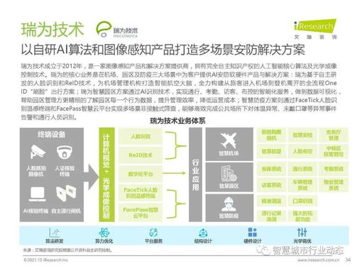 中国AI安防产业全景 市场规模、行业趋势与技术咨询洞察
