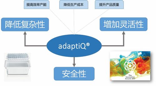 2019医药包装新产品新技术评选活动一等奖获奖产品展示与技术咨询解析